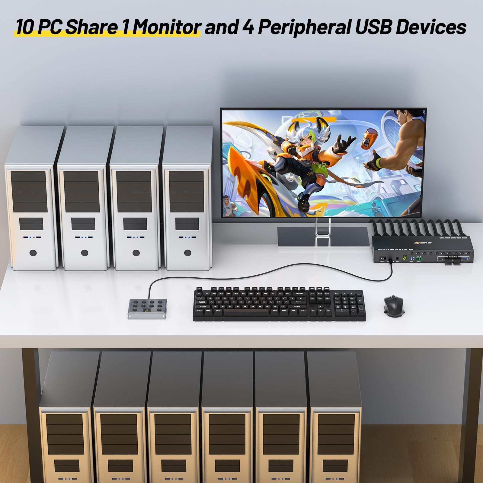 10 ポート 8 ポート KVM スイッチ HDMI 4K@ - Hdmi Matrix Switch のレビューと価格