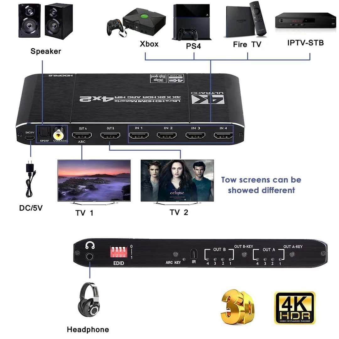 2.0マトリックススイッチスプリッター,HDMI互換,4x2 - Hdmi Matrix Switch のレビューと価格