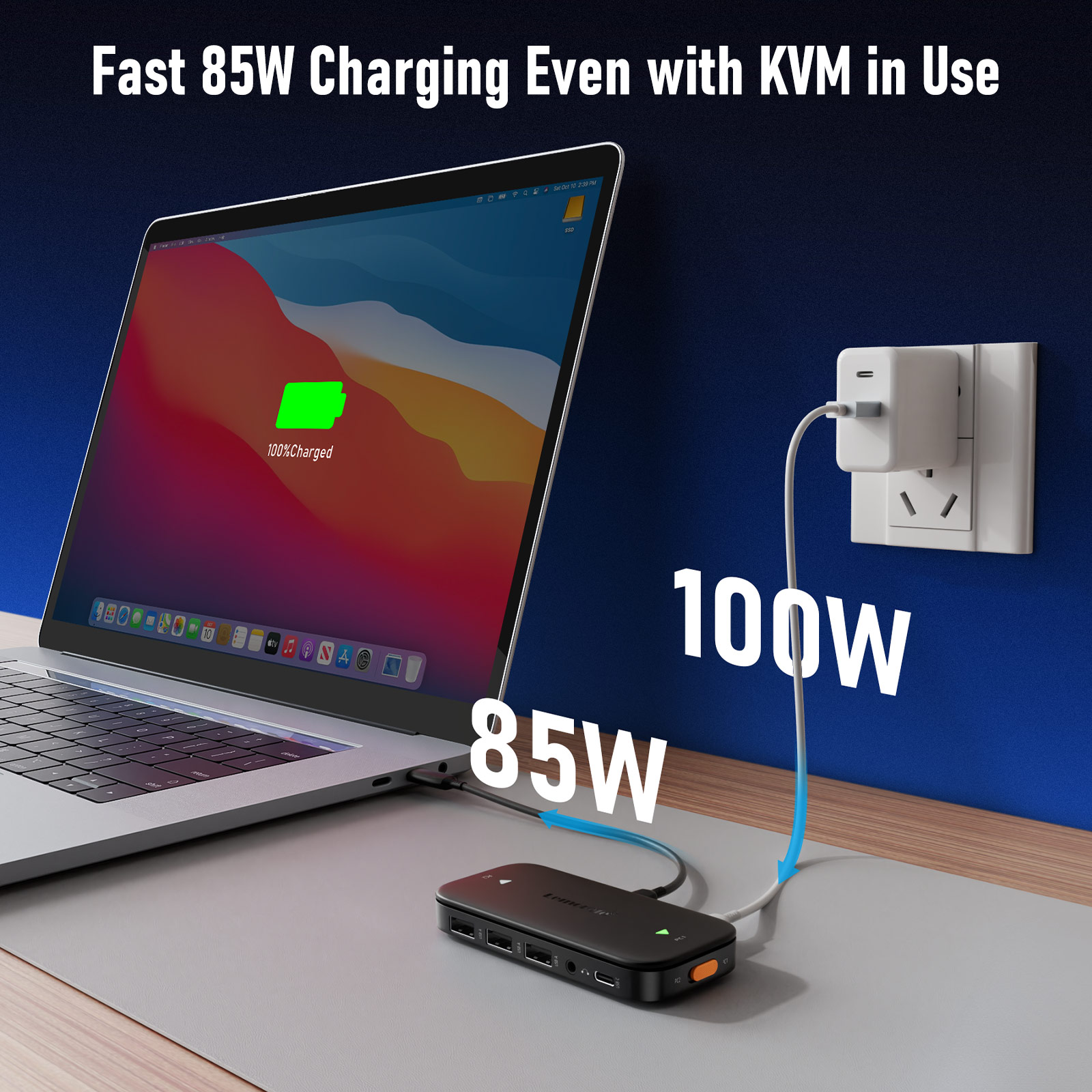 Lemorele H200 USB-C KVMスイッチ US - Hdmi Matrix Switch のレビューと価格