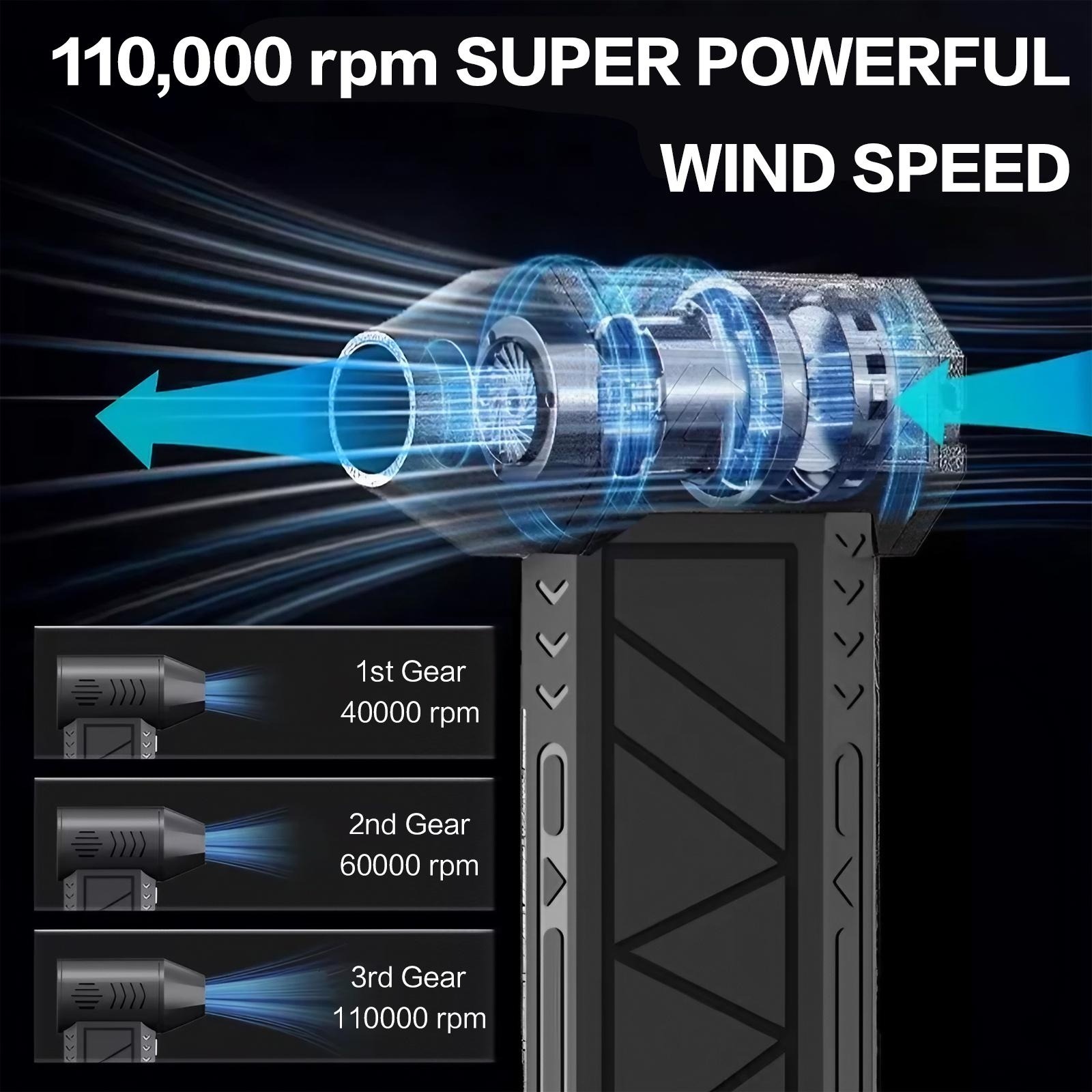 110000 RPM電動エアブロワー 3段階速度調整 コード - Office Work Tech のレビューと価格