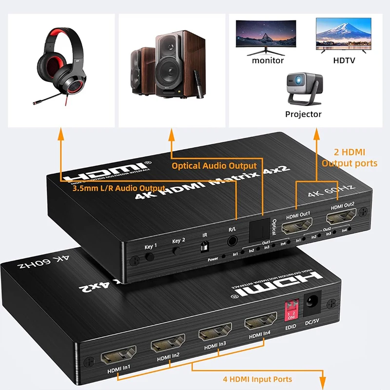 4K 60Hz HDMIマトリックススイッチャー 4x2 2 - Hdmi Matrix Switch のレビューと価格