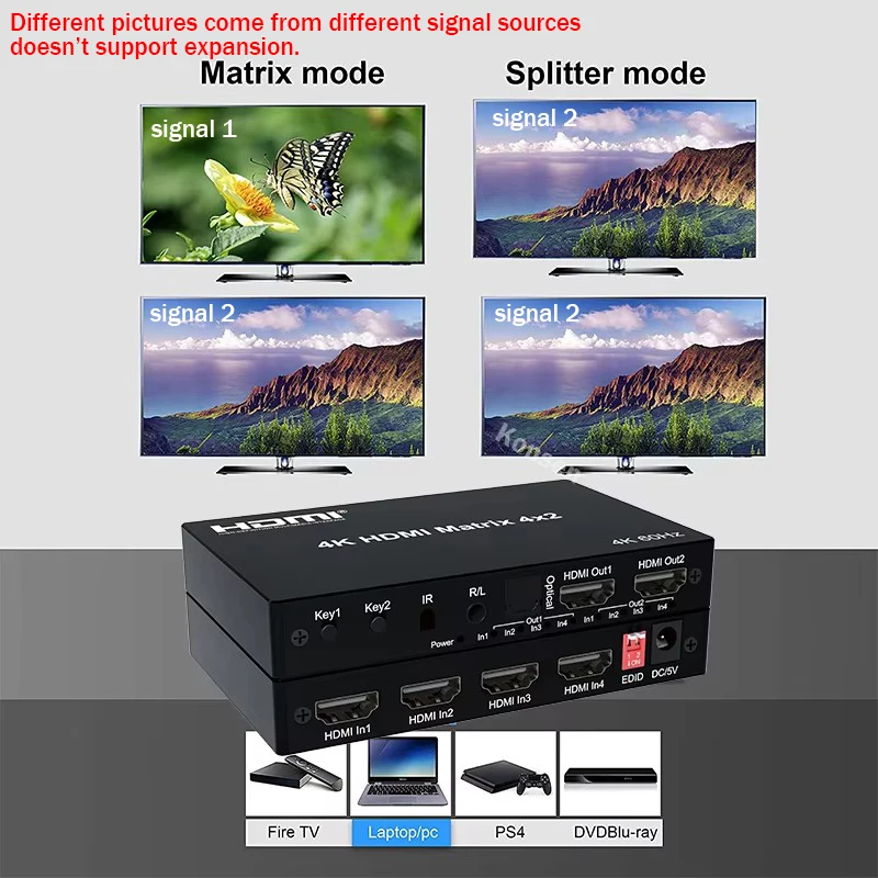 4K 60Hz HDMIマトリックススイッチャー 4x2 2 - Hdmi Matrix Switch のレビューと価格