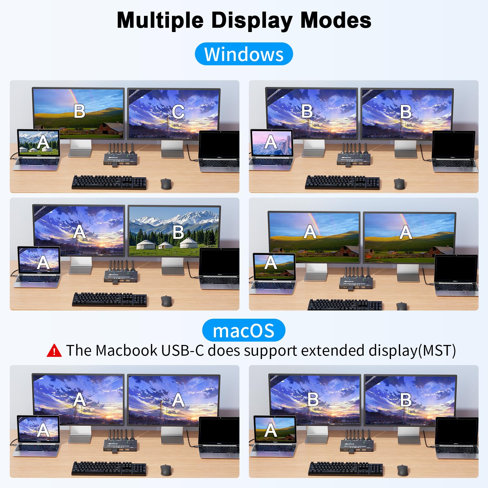 4K/1080P@60Hz USB C デュアル モニター  - Hdmi Matrix Switch のレビューと価格