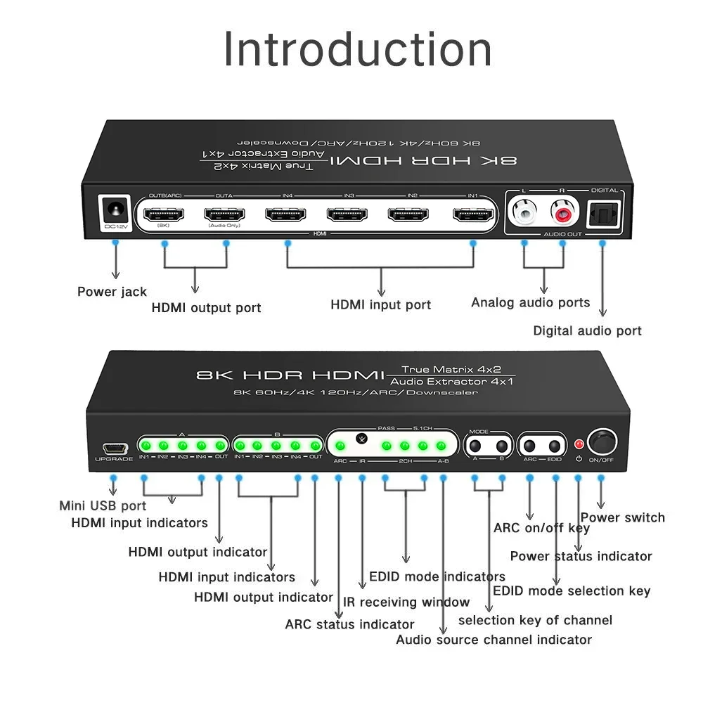 8K 60Hz HDMIマトリックス 4x2 ARC HDR - Hdmi Matrix Switch のレビューと価格