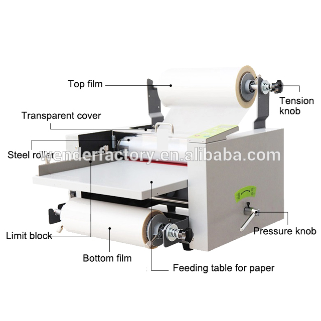 L3800）375mm A3サイズ卓上片面・両面対応ホットロ - Laminator A3 Hot のレビューと価格