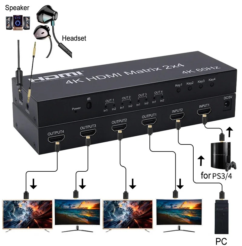 4K 60Hz 2x4 HDMIマトリックス 2入力4出力  - Hdmi Matrix Switch のレビューと価格