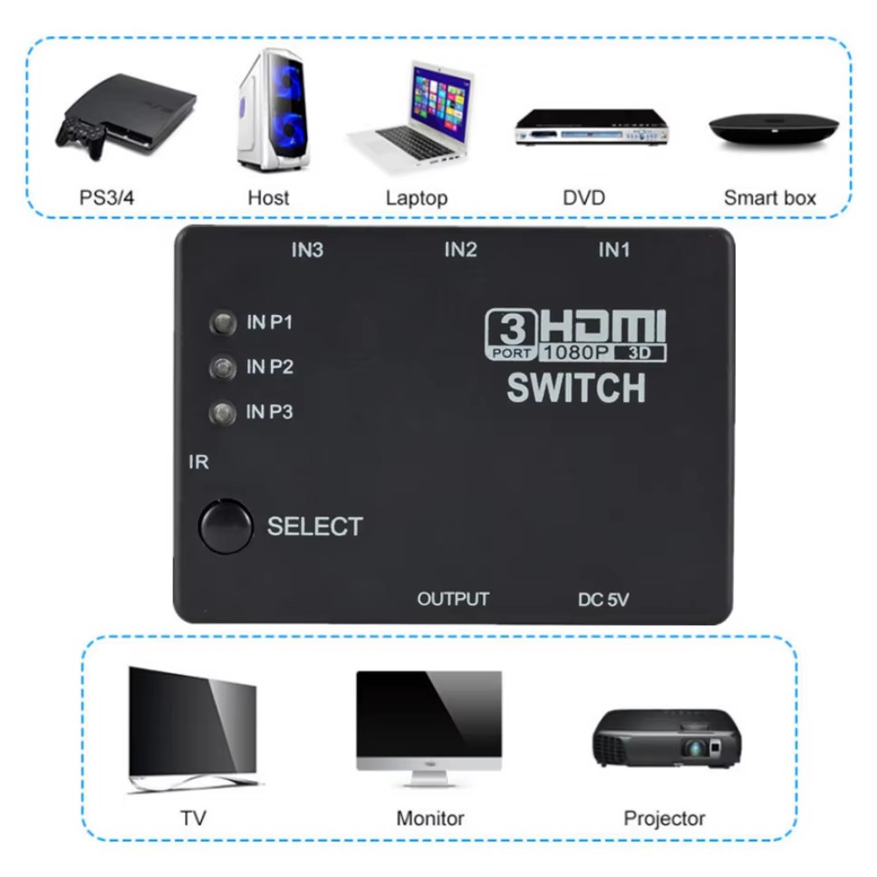 HDMIスイッチアダプター,3入力1出力のKVMスイッチ,X - Hdmi Matrix Switch のレビューと価格