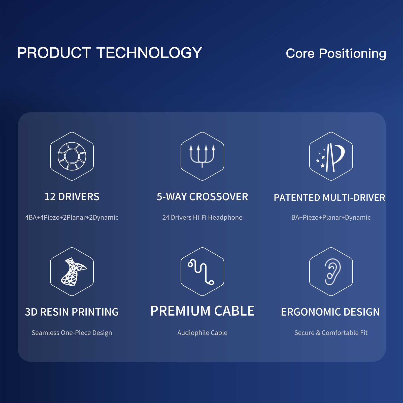 GEEKWOLD GEEK WOLD GK260 4 BA+ - Office Work Tech のレビューと価格